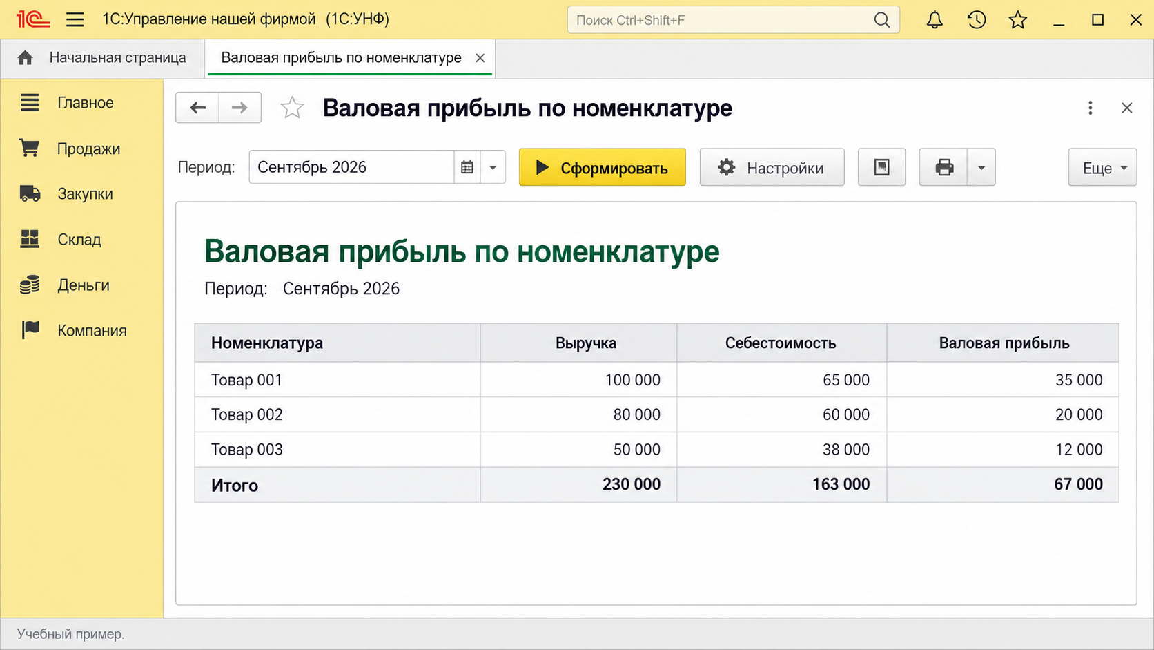 Себестоимость в 1С:УНФ: откуда берётся разница между планом и фактом
